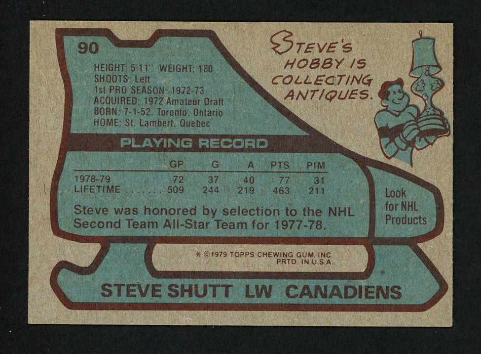 Steve Shutt Autographed 1979-80 Topps Card #90 Montreal Canadiens SKU #154309 - RSA
