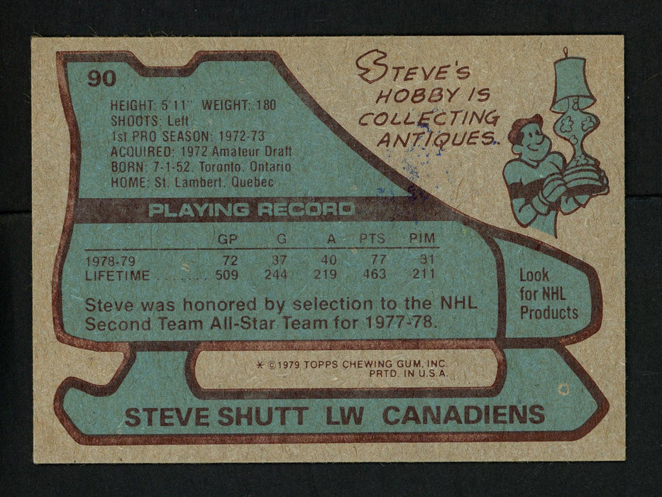 Steve Shutt Autographed 1979-80 Topps Card #90 Montreal Canadiens SKU #154310 - RSA
