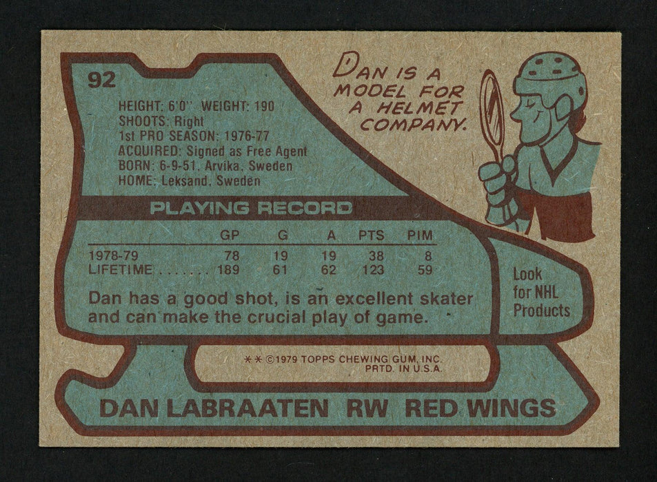 Dan Labraaten Autographed 1979-80 Topps Card #92 Detroit Red Wings SKU #154312 - RSA