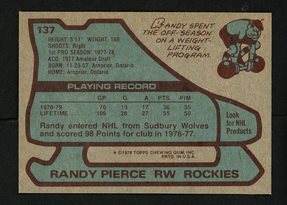 Randy Pierce Autographed 1979-80 Topps Rookie Card #137 Colorado Rockies SKU #154331 - RSA