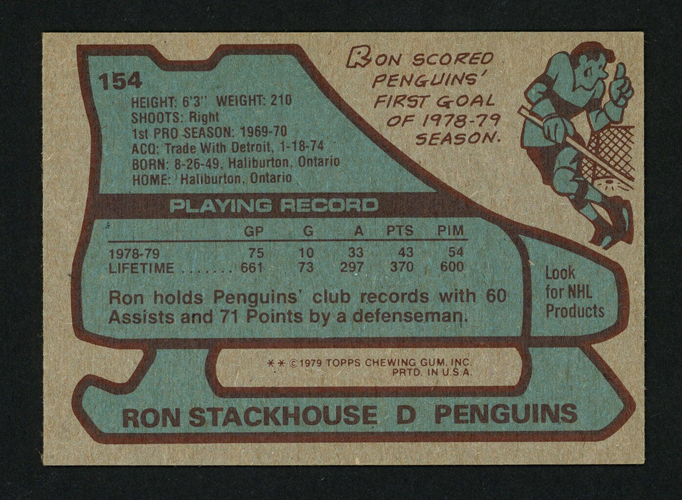 Ron Stackhouse Autographed 1979-80 Topps Card #154 Pittsburgh Penguins SKU #154335 - RSA