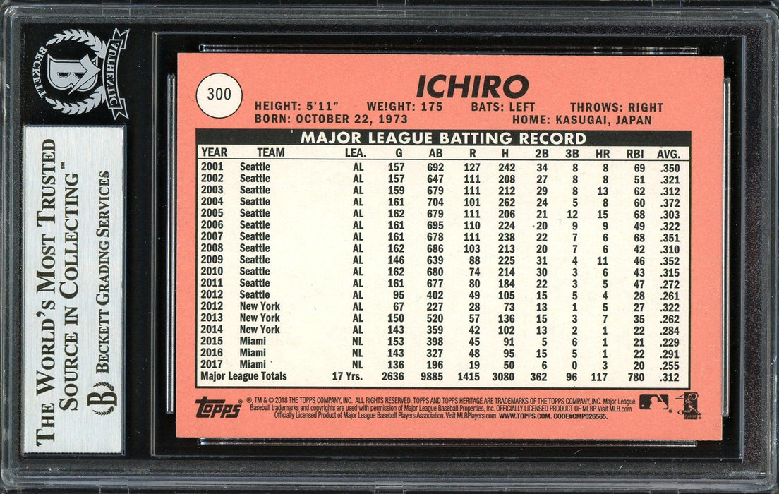Ichiro Suzuki Autographed 2018 Topps Heritage Card #300 Miami Marlins Beckett BAS #12668051 - RSA