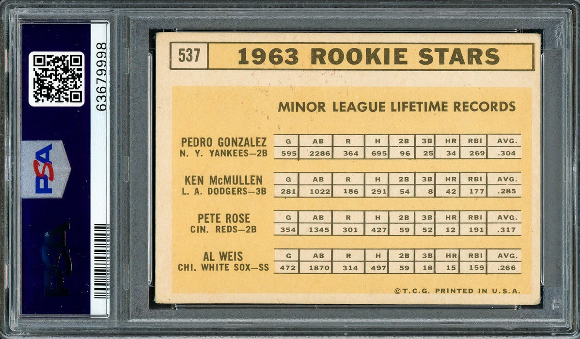Pete Rose Autographed 1963 Topps Rookie Card #537 Cincinnati Reds PSA 3 Auto Grade Gem Mint 10 "My Rookie Card" PSA/DNA #63679998 - RSA