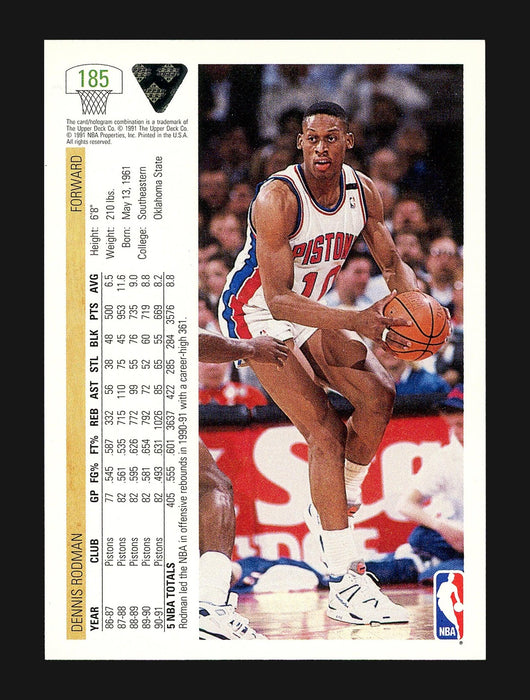 1991-92 Upper Deck #185. Dennis Rodman