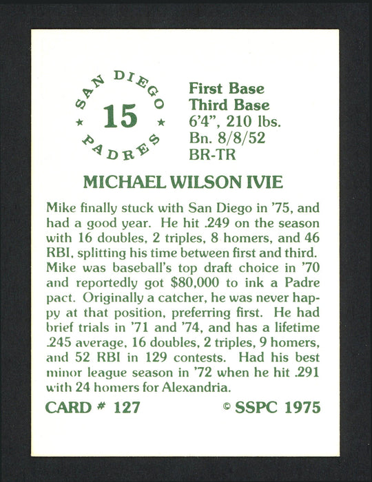 Mike Ivie Autographed 1975 SSPC Card #127 San Diego Padres SKU #161996 - RSA
