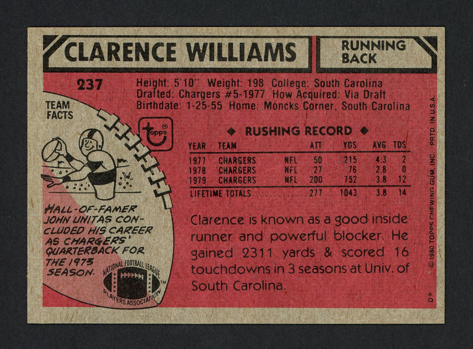 Clarence Williams Autographed 1980 Topps Rookie Card #237 San Diego Chargers Died 1994 SKU #160044 - RSA