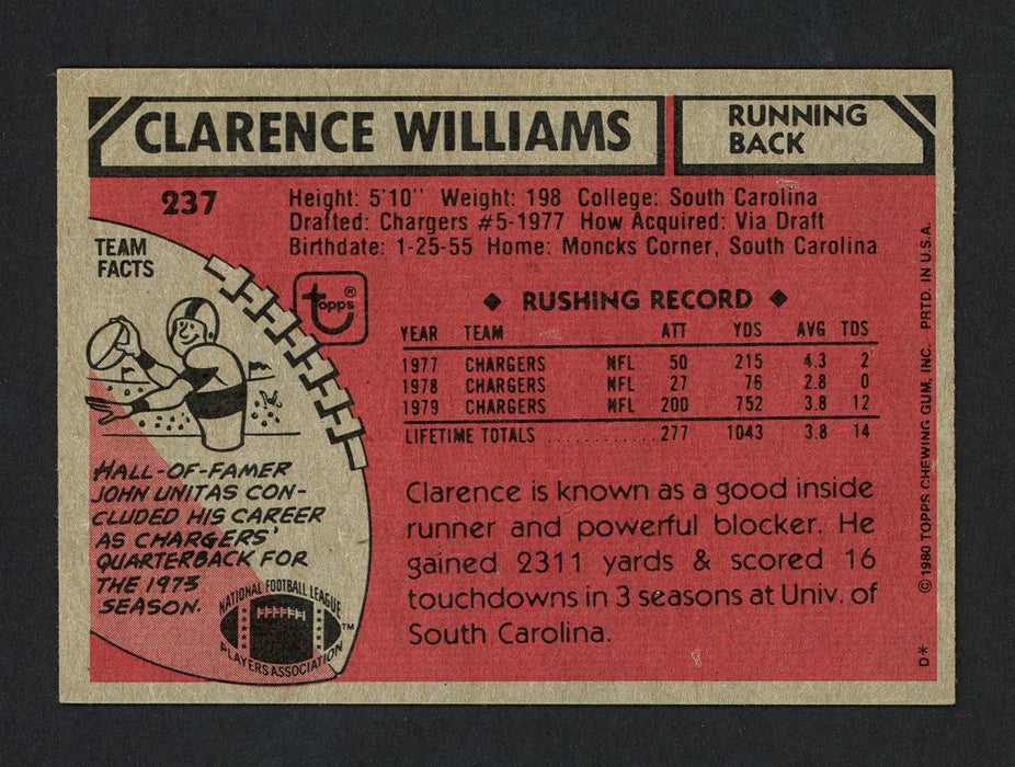 Clarence Williams Autographed 1980 Topps Rookie Card #237 San Diego Chargers Died 1994 SKU #160046 - RSA
