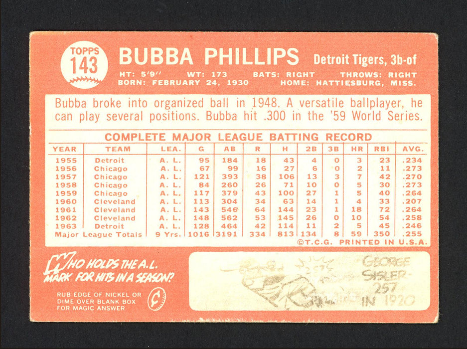 Bubba Phillips Autographed 1964 Topps Card #143 Detroit Tigers SKU #164234 - RSA