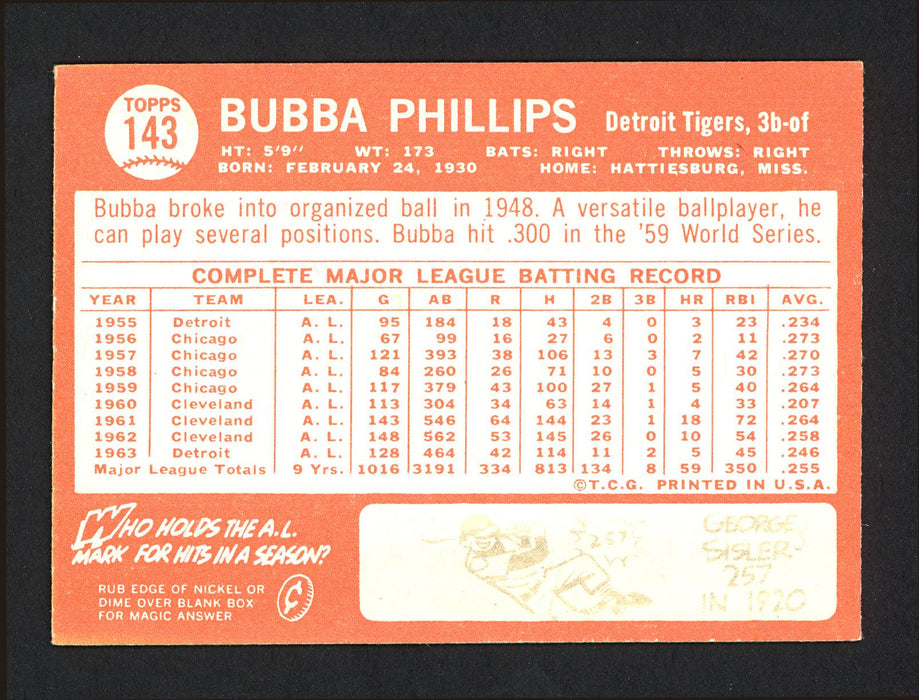 Bubba Phillips Autographed 1964 Topps Card #143 Detroit Tigers SKU #164235 - RSA
