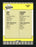 Ken Hill & Dennis Cook Autographed 1989 Fleer Rookie Card #652 SKU #154377 - RSA