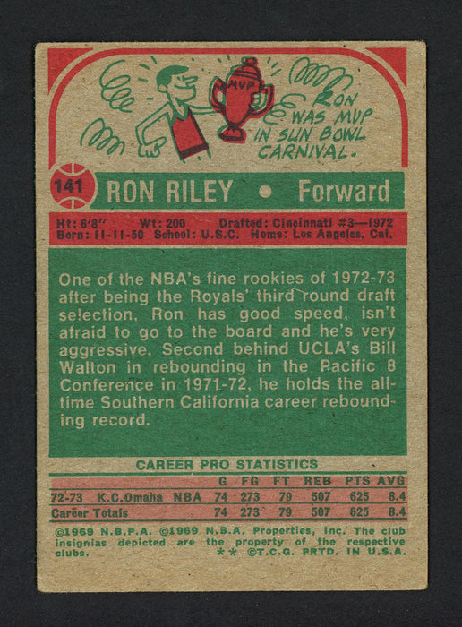 Ron Riley Autographed 1973-74 Topps Rookie Card #141 Kansas City Kings SKU #160063 - RSA