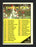 Pete Runnels Autographed 1961 Topps Checklist Card #189 Boston Red Sox SKU #164271 - RSA