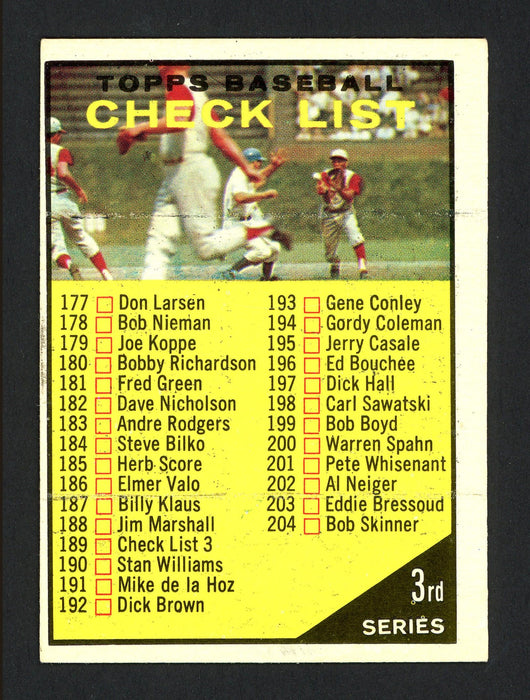 Pete Runnels Autographed 1961 Topps Checklist Card #189 Boston Red Sox SKU #164271 - RSA