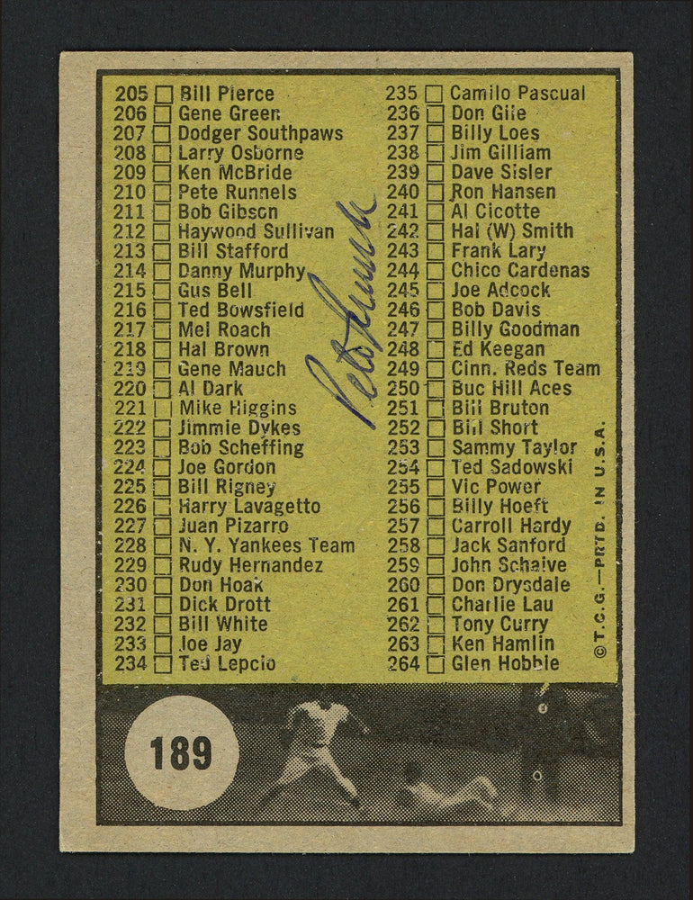 Pete Runnels Autographed 1961 Topps Checklist Card #189 Boston Red Sox SKU #164271 - RSA