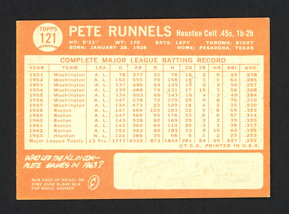 Pete Runnels Autographed 1964 Topps Card #121 Houston Colt .45's SKU #164278 - RSA