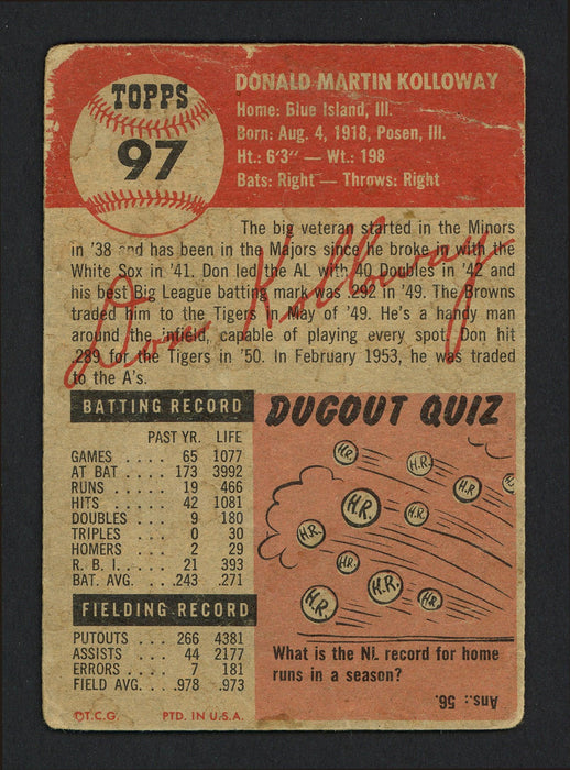 Don Kolloway Autographed 1953 Topps Card #97 Philadelphia A's SKU #164279 - RSA