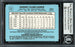 Rod Carew Autographed 1986 Donruss Card #280 California Angels Beckett BAS Stock #193244 - RSA