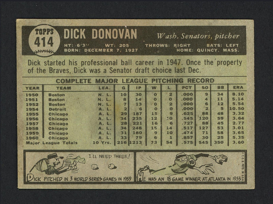 Dick Donovan Autographed 1961 Topps Card #414 Washington Senators SKU #164307 - RSA
