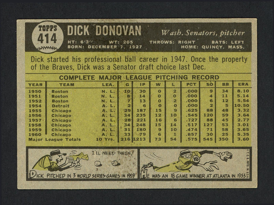Dick Donovan Autographed 1961 Topps Card #414 Washington Senators SKU #164308 - RSA