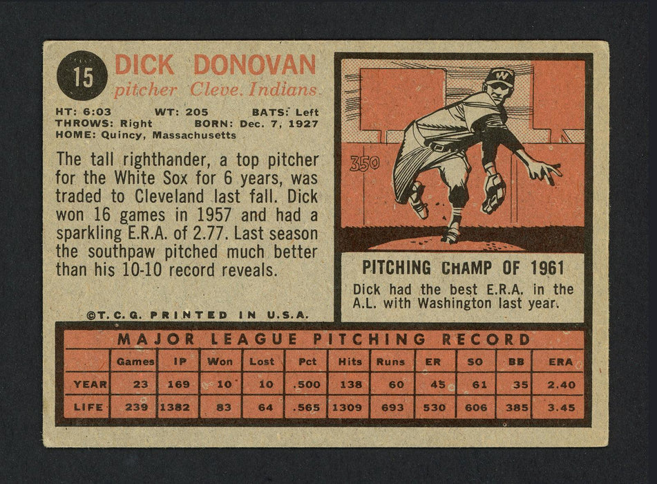 Dick Donovan Autographed 1962 Topps Card #15 Cleveland Indians SKU #164309 - RSA