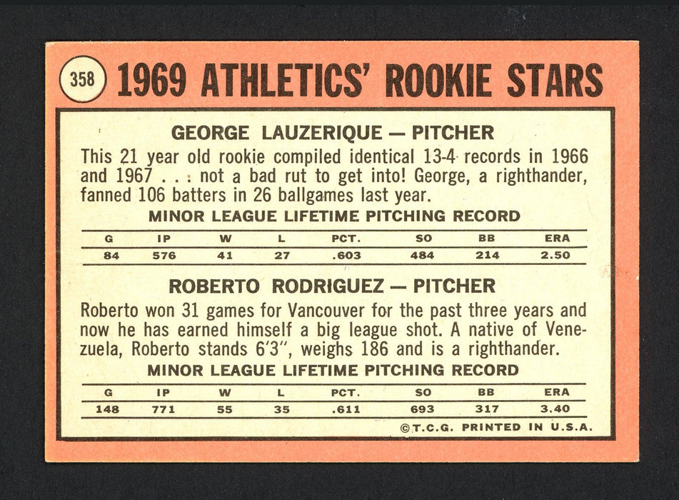 George Lauzerique Autographed 1969 Topps Rookie Card #358 Oakland A's SKU #162100 - RSA