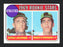 George Lauzerique Autographed 1969 Topps Rookie Card #358 Oakland A's SKU #162100 - RSA