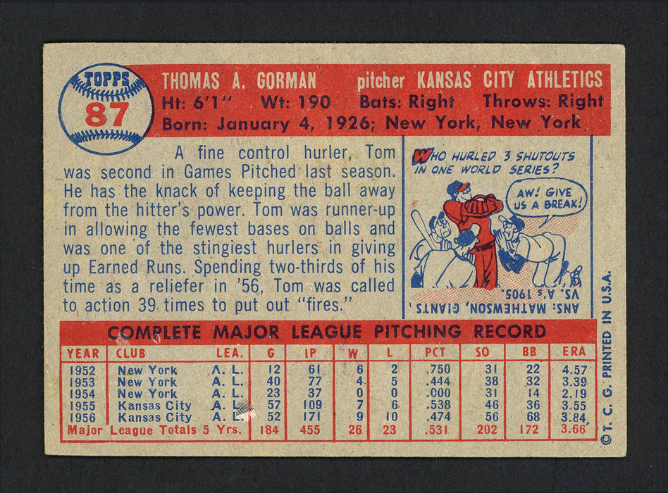 Tom Gorman Autographed 1957 Topps Card #87 Kansas City A's SKU #164379 - RSA