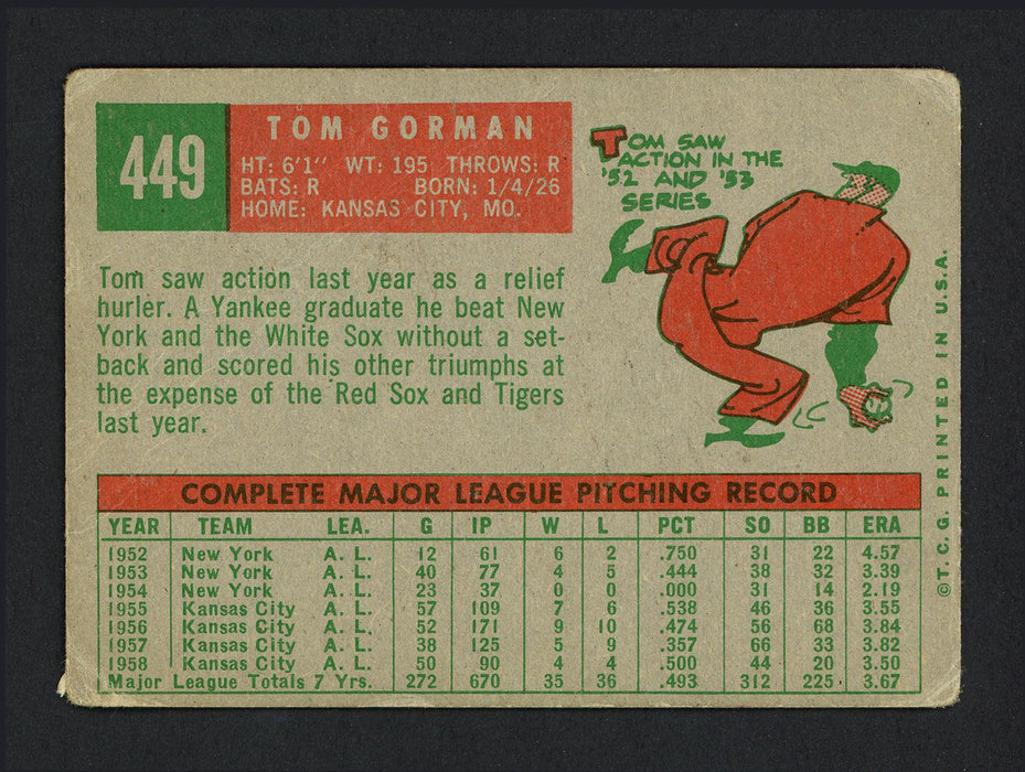 Tom Gorman Autographed 1959 Topps Card #449 Kansas City A's SKU #164383 - RSA