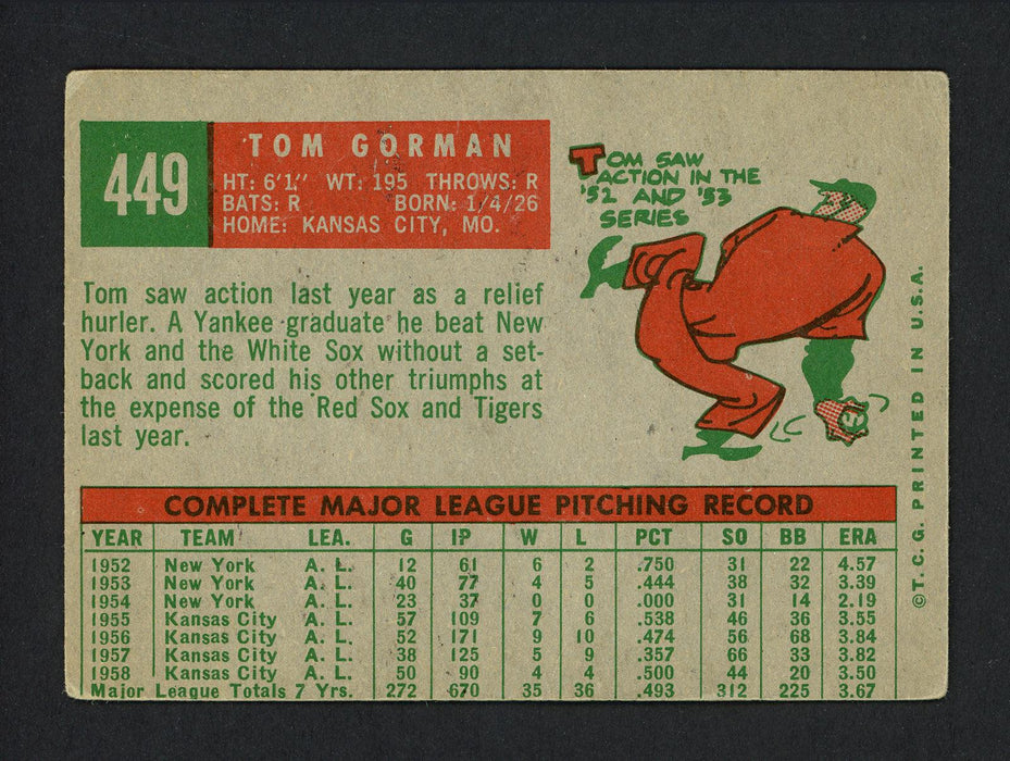 Tom Gorman Autographed 1959 Topps Card #449 Kansas City A's SKU #164384 - RSA