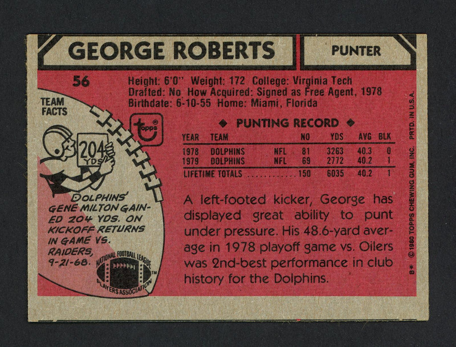 George Roberts Autographed 1980 Topps Card #56 Miami Dolphins SKU #160211 - RSA