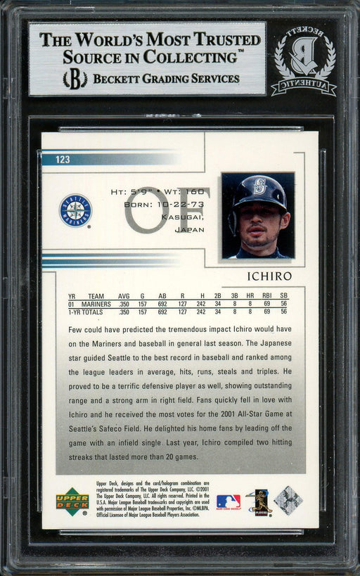 Ichiro Suzuki Autographed 2002 Upper Deck Card #123 Seattle Mariners Beckett BAS Stock #194224 - RSA