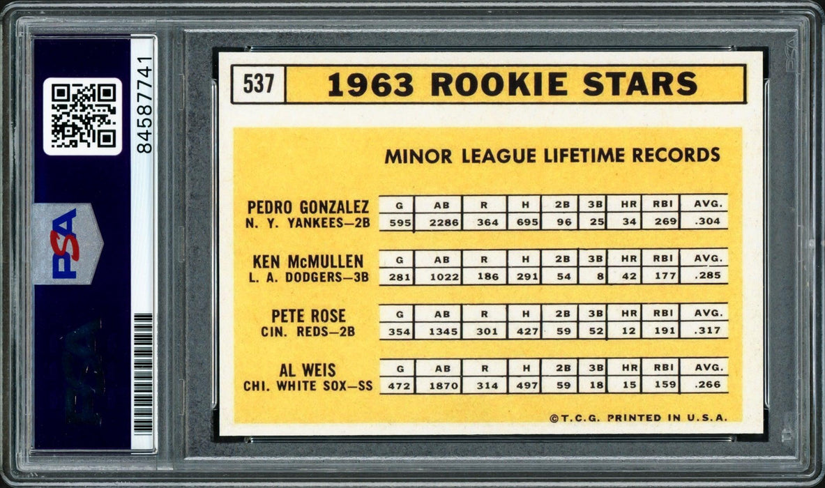 Pete Rose Autographed 1963 Topps Rookie Reprint Card #537 Cincinnati Reds PSA/DNA Stock #203896 - RSA