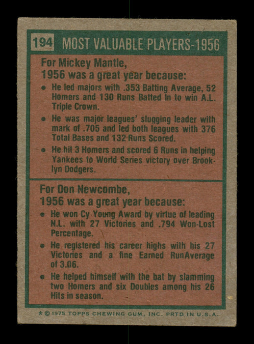 Don Newcombe Autographed 1975 Topps Card #194 Brooklyn Dodgers SKU #203931 - RSA