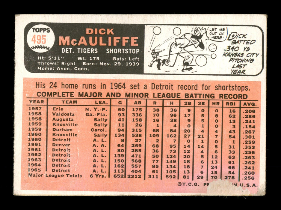 Dick McAuliffe Autographed 1966 Topps Card #495 Detroit Tigers (Damaged) SKU #203990 - RSA
