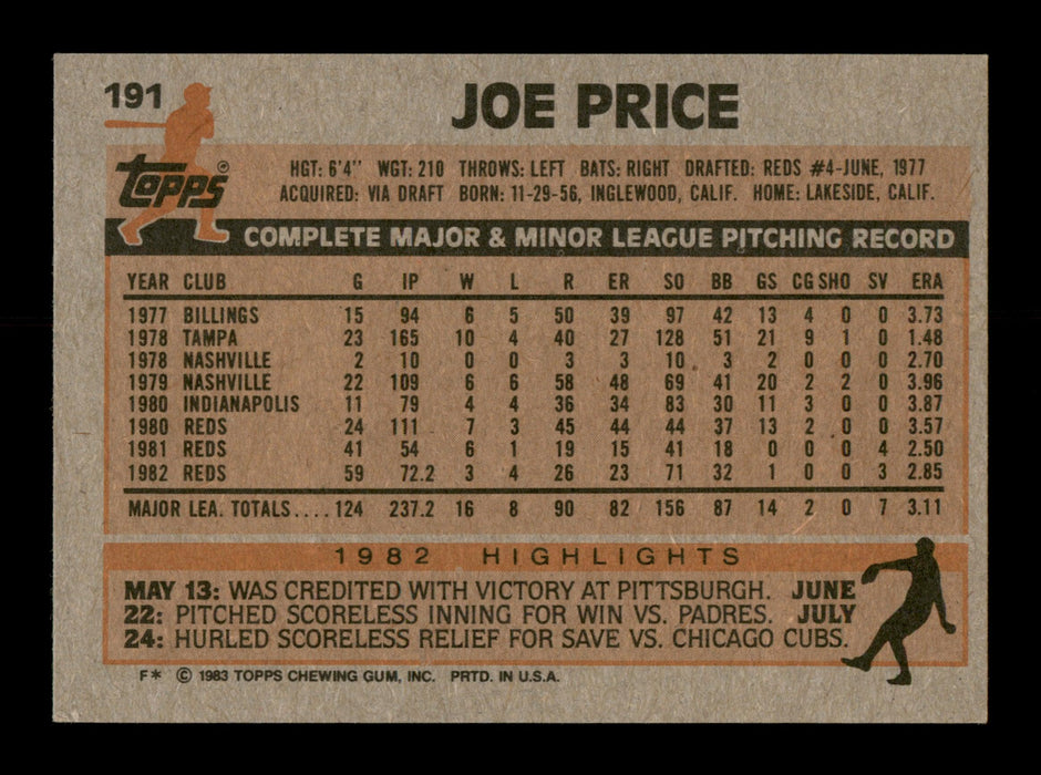 Joe Price Autographed 1983 Topps Card #191 Cincinnati Reds SKU #204008 - RSA