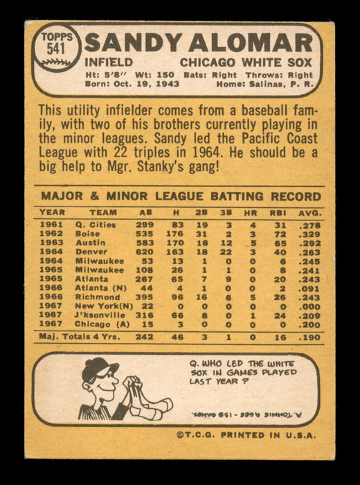 Sandy Alomar Autographed 1968 Topps Card #541 Chicago White Sox SKU #204126 - RSA