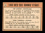 Joe Lahoud Autographed 1969 Topps Rookie Card #189 Boston Red Sox SKU #204136 - RSA