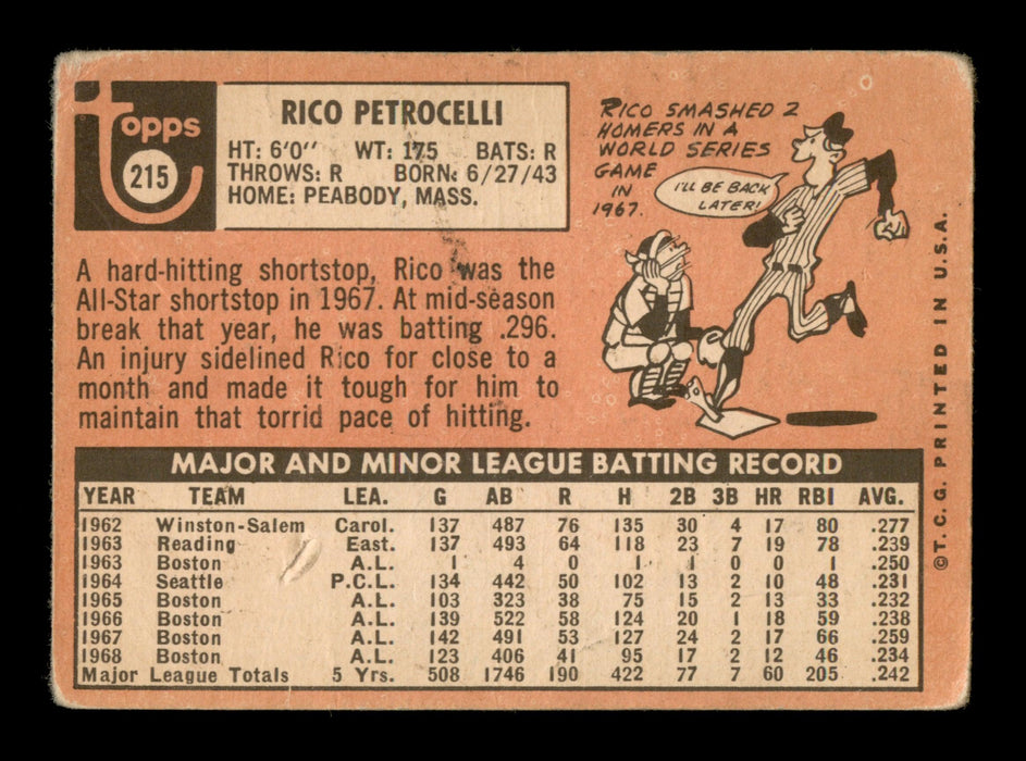 Rico Petrocelli Autographed 1969 Topps Card #215 Boston Red Sox (Off Condition) SKU #204138 - RSA