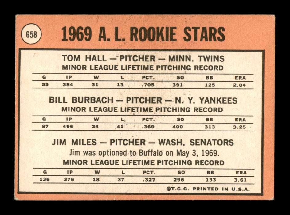 Tom Hall Autographed 1969 Topps Rookie Card #658 Minnesota Twins SKU #204154 - RSA