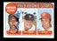 Tom Hall Autographed 1969 Topps Rookie Card #658 Minnesota Twins SKU #204155 - RSA
