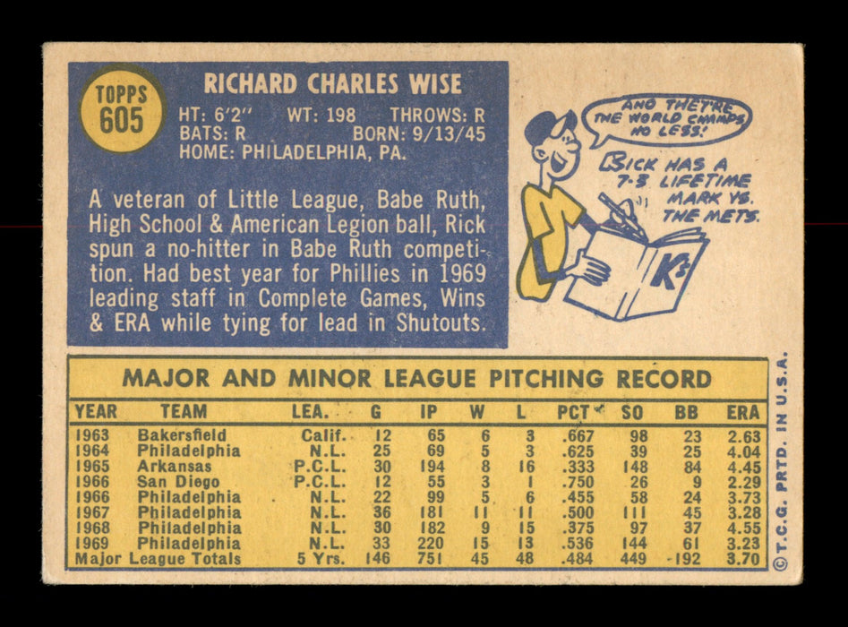 Rick Wise Autographed 1970 Topps Card #605 Philadelphia Phillies SKU #204185 - RSA
