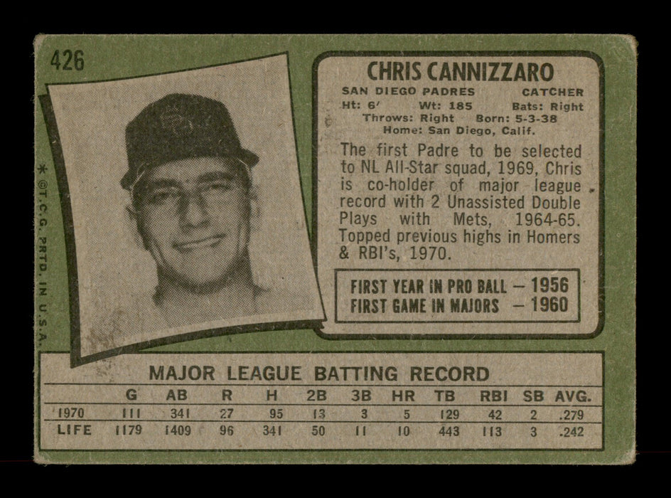 Chris Cannizzaro Autographed 1971 Topps Card #426 San Diego Padres SKU #204216 - RSA