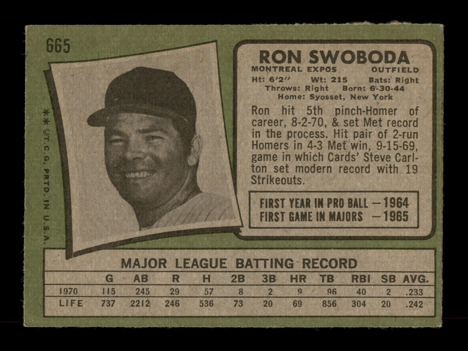 Ron Swoboda Autographed 1971 Topps Card #665 Montreal Expos SKU #204224 - RSA
