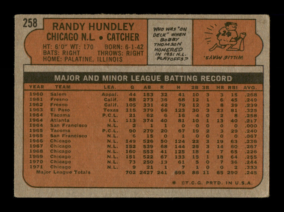 Randy Hundley Autographed 1972 Topps Card #258 Chicago Cubs SKU #204236 - RSA