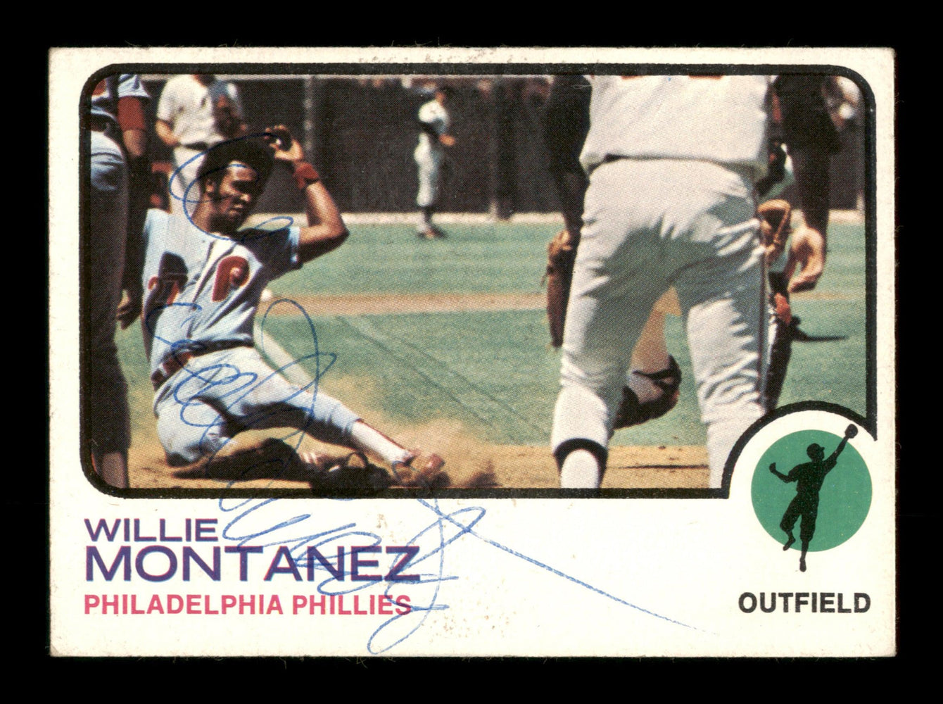 Willie Montanez Autographed 1973 Topps Card #97 Philadelphia Phillies SKU #204275 - RSA