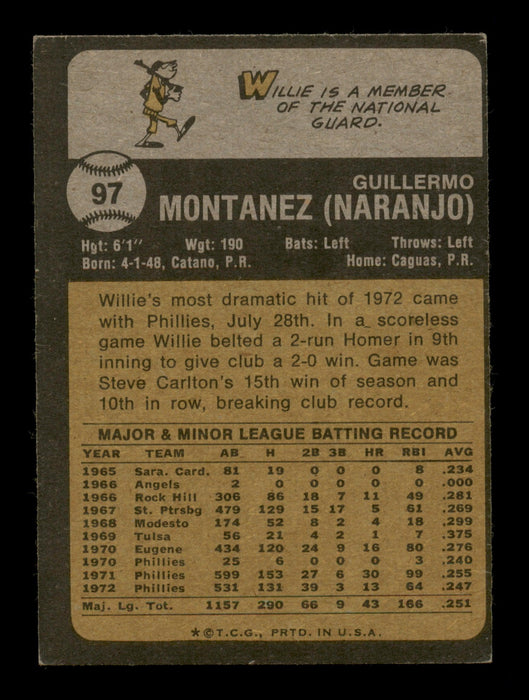 Willie Montanez Autographed 1973 Topps Card #97 Philadelphia Phillies SKU #204275 - RSA