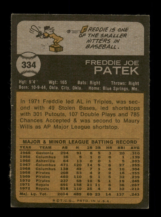 Fred "Freddie" Patek Autographed 1973 Topps Card #334 Kansas City Royals SKU #204303 - RSA