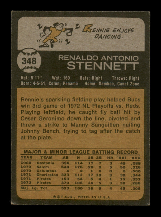 Rennie Stennett Autographed 1973 Topps Card #348 Pittsburgh Pirates SKU #204308 - RSA