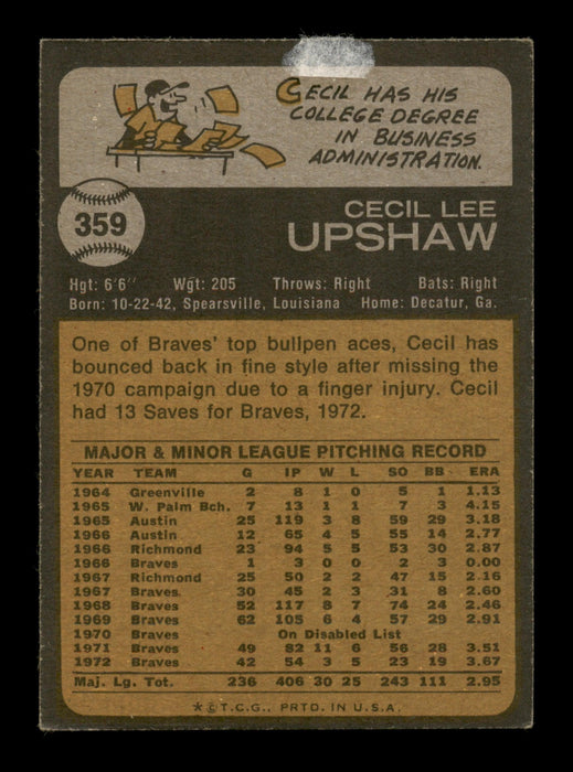 Cecil Upshaw Autographed 1973 Topps Card #359 Atlanta Braves SKU #204310 - RSA