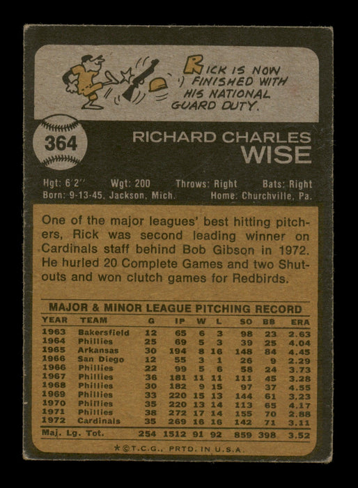 Rick Wise Autographed 1973 Topps Card #364 St. Louis Cardinals SKU #204312 - RSA